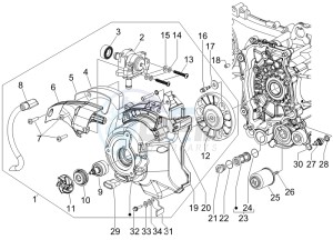 Runner 125 VX 4t SC e3 drawing Flywheel magneto cover - Oil filter