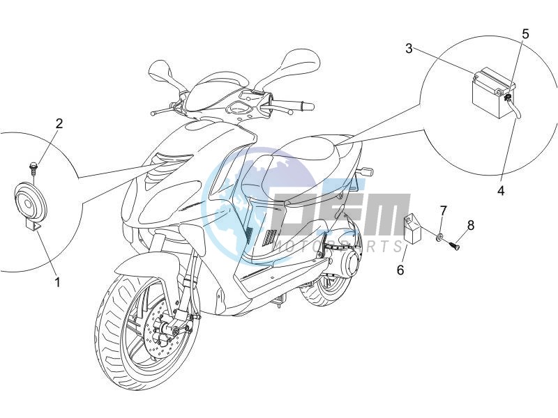 Remote control switches - Battery - Horn