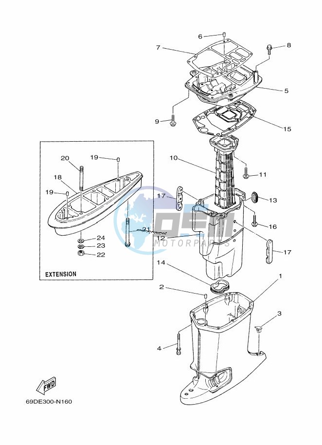 UPPER-CASING