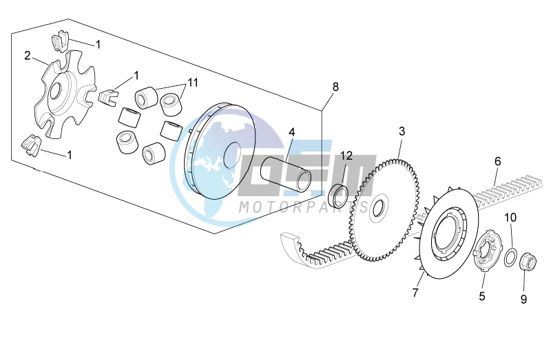 Variator