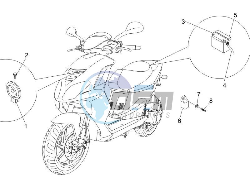 Remote control switches - Battery - Horn