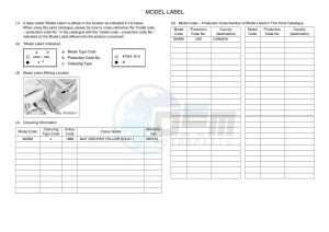 YXF850ES YX85FPSP (BARM) drawing Infopage-5