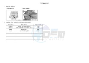 YZF1000D YZF-R1M (B4S6) drawing Infopage-4