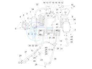 GTV 300 SEI GIORNI IE E4 ABS (NAFTA) drawing Cooling system