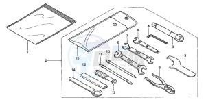 CB500S drawing TOOLS