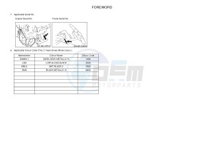 FJR1300A FJR1300A ABS (1MCG 1MCH) drawing .4-Content