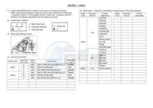 MT-03 MTN320-A (BEV6) drawing Infopage-5