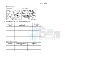 YFM700R YFM70RSSH RAPTOR 700R SE2 (B469) drawing .3-Foreword