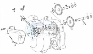 GPR - 50 cc VTHRF1A1A Euro 2 2T LC drawing Oil pump (Positions)