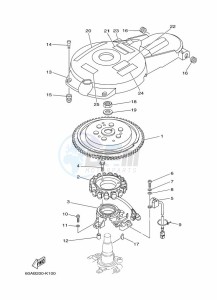 FT50CETL drawing GENERATOR