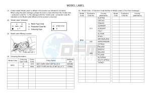 XT1200Z SUPER TENERE ABS (BP81) drawing .5-Content