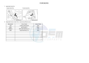 XJ6N ABS 600 XJ6-N (NAKED, ABS) (36B7 36B8) drawing .3-Foreword