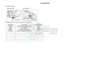 MWS155-A TRICITY 155 (BGD1) drawing Infopage-4