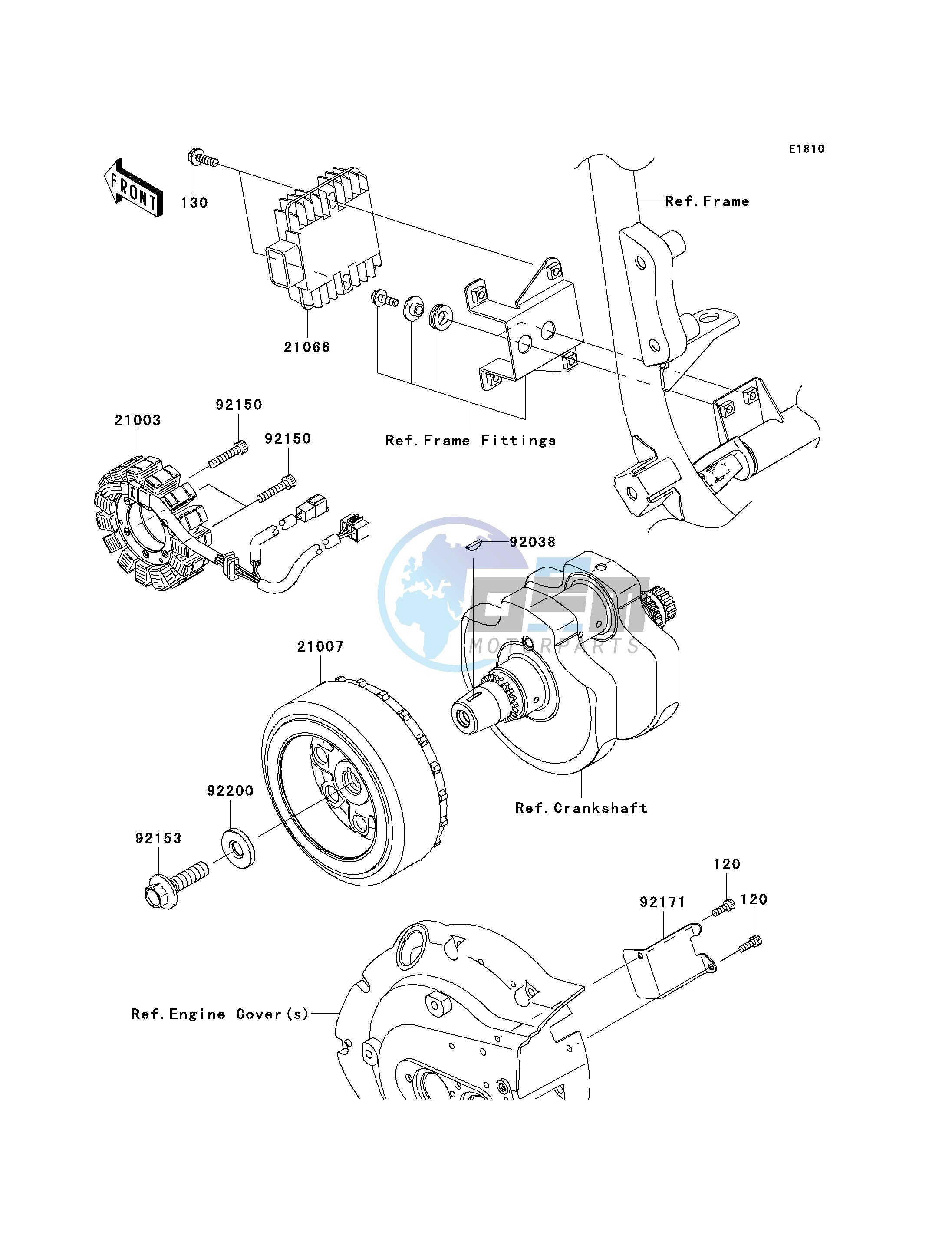 GENERATOR