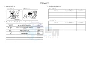 YBR125E (4P2T) drawing .6-Content