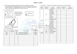 FJR1300AE FJR1300AS (1MD4 1MD5) drawing .5-Content