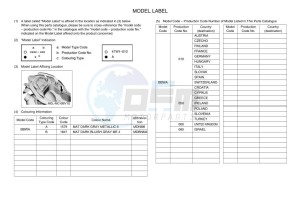 XP560D TMAX TECH MAX (BBWA) drawing Infopage-5