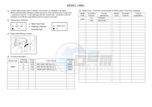 YPR125RA XMAX 125 ABS EVOLIS 125 ABS (2DMK 2DMK) drawing .5-Content