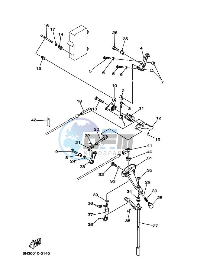 THROTTLE-CONTROL