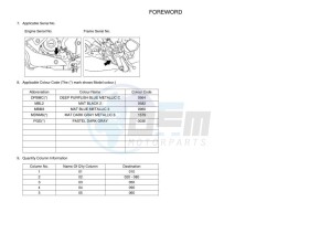 MT125 MTN125-A (BGW2) drawing Infopage-4