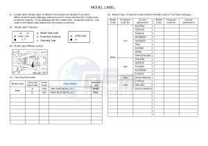 XVS950CR XVS950 ABS XV950 RACER (B334) drawing .5-Content