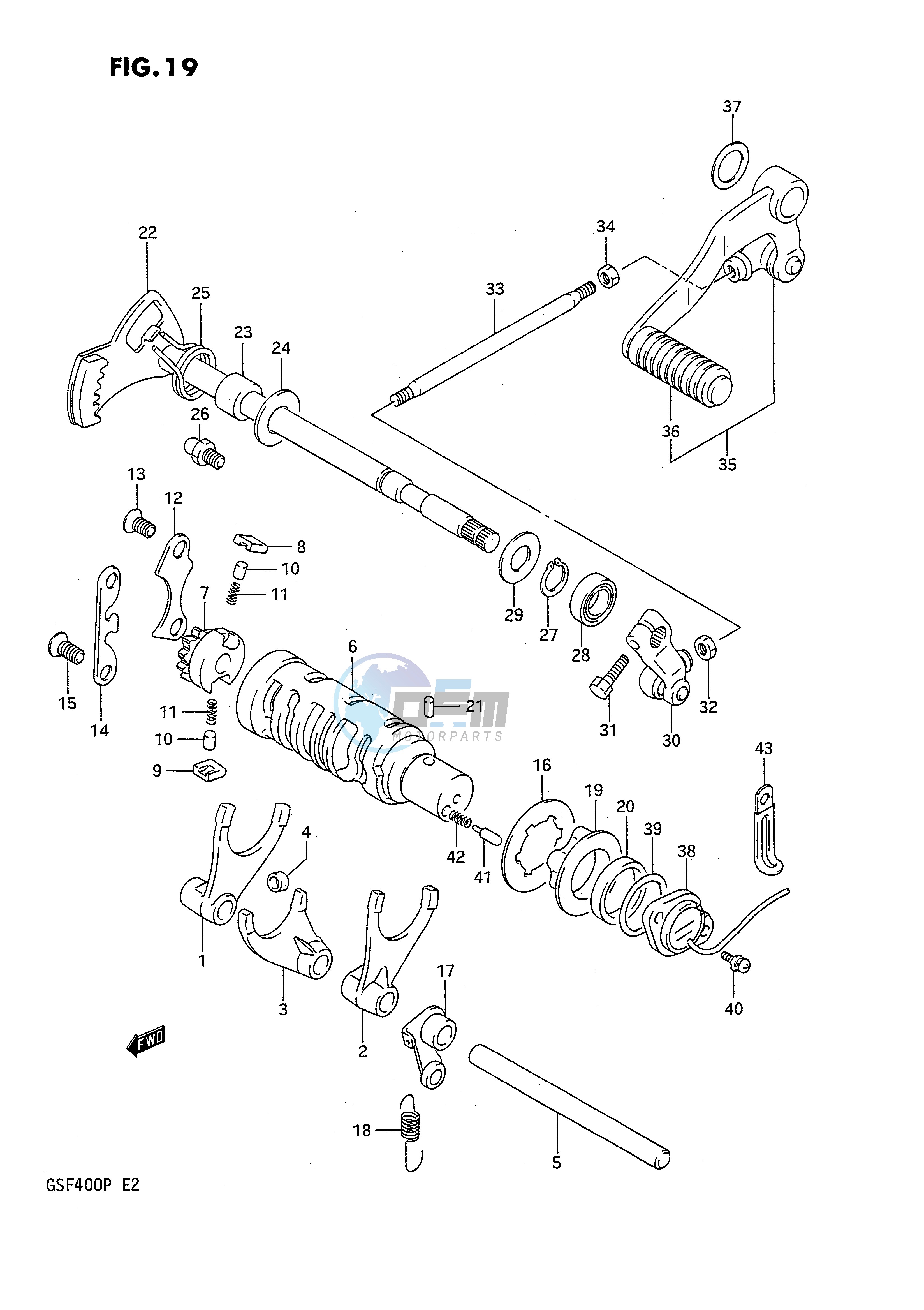 GEAR SHIFTING