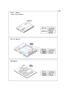 JET SKI ULTRA 300X JT1500HBF EU drawing Manual(EU)