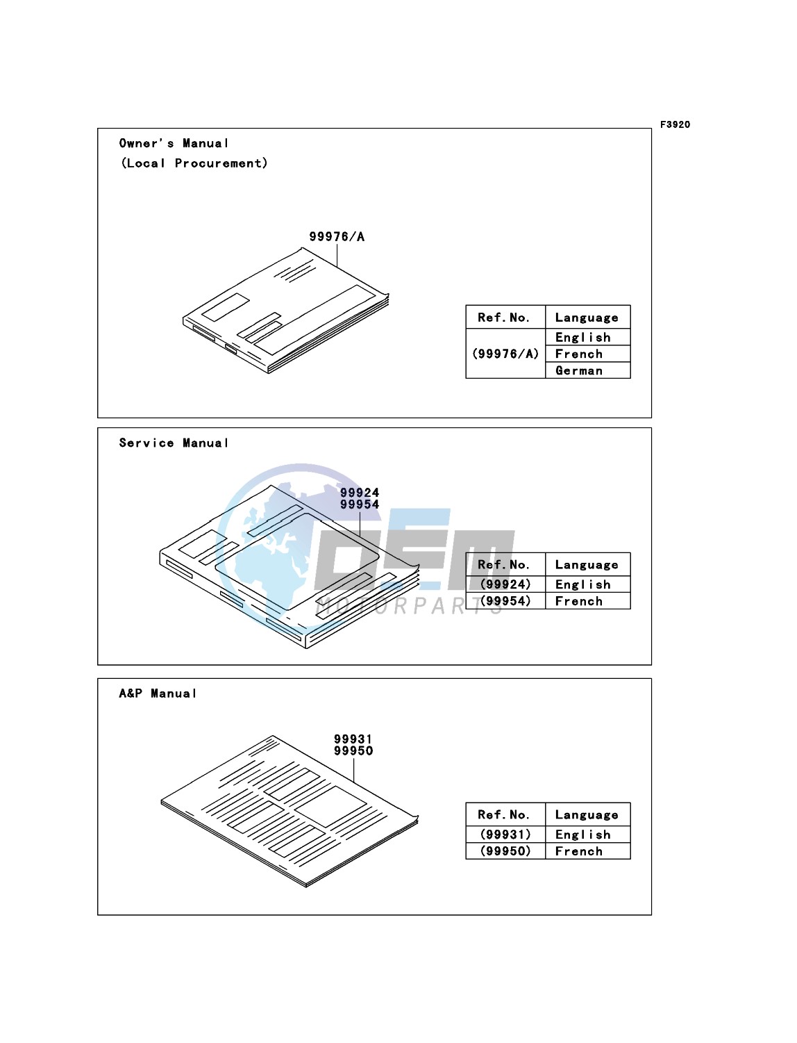 Manual(EU)