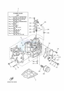 F20SMHA-2018 drawing CYLINDER--CRANKCASE-1