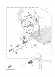 F25GWHS drawing REMOTE-CONTROL-ATTACHMENT