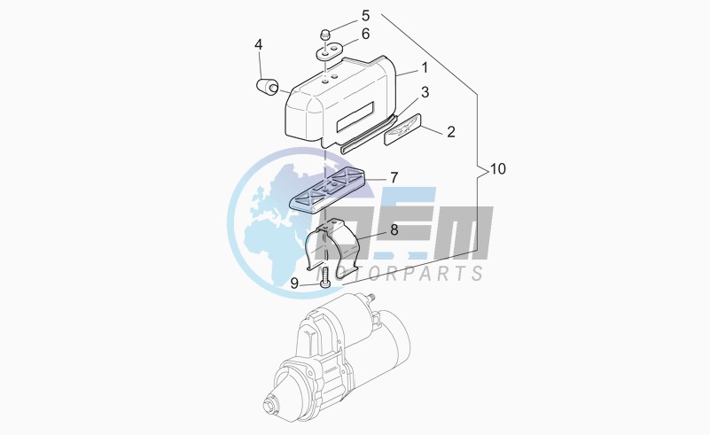 Starter motor cover