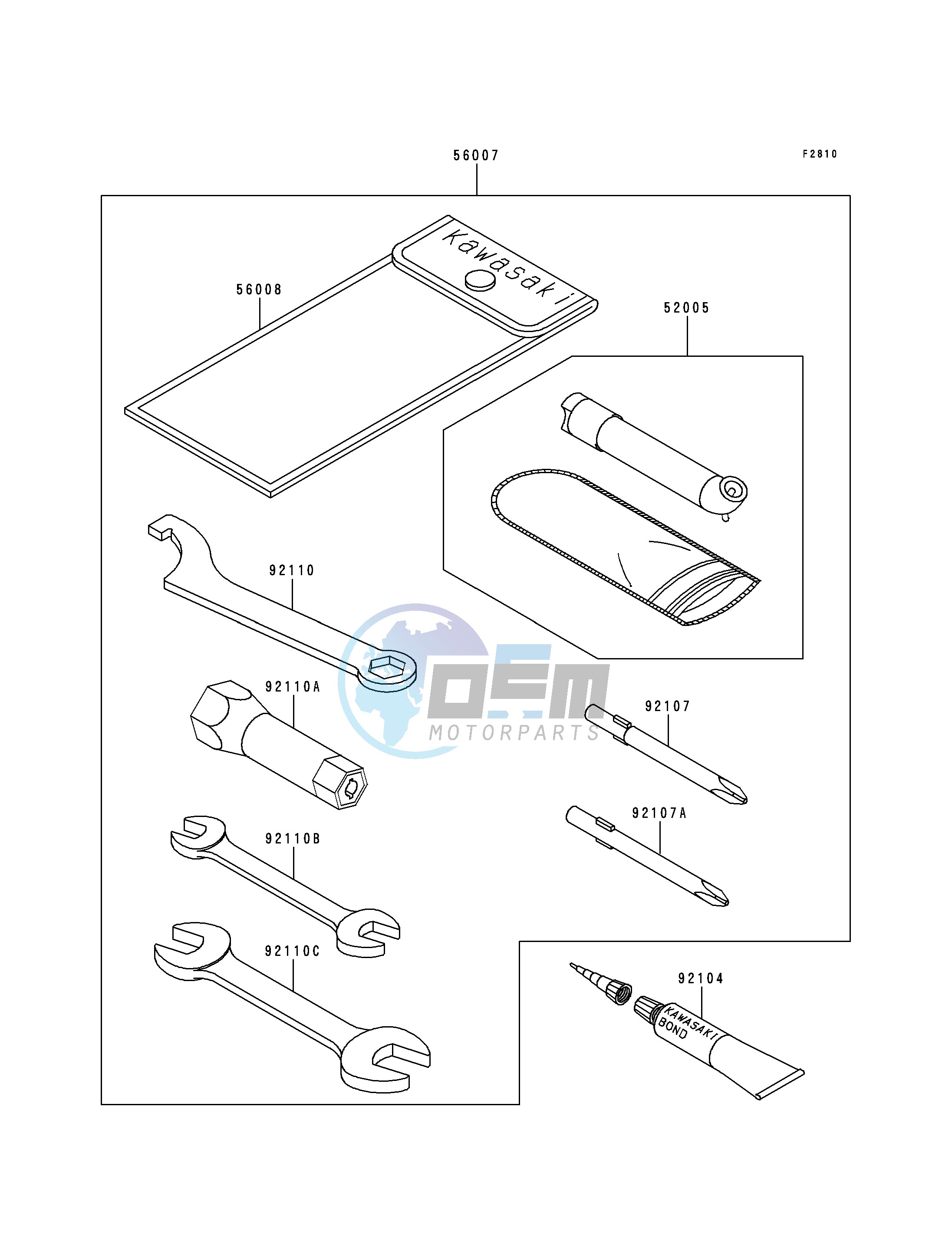 OWNERS TOOLS