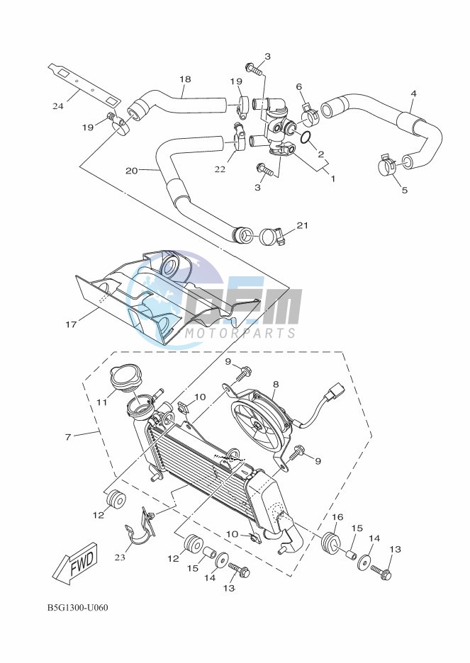 RADIATOR & HOSE