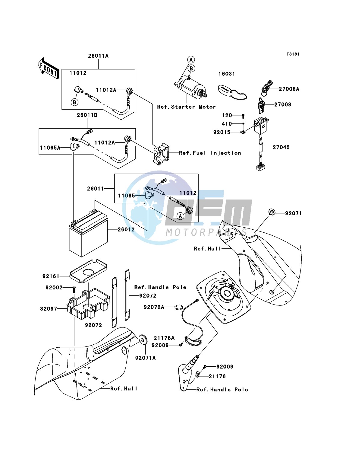 Electrical Equipment