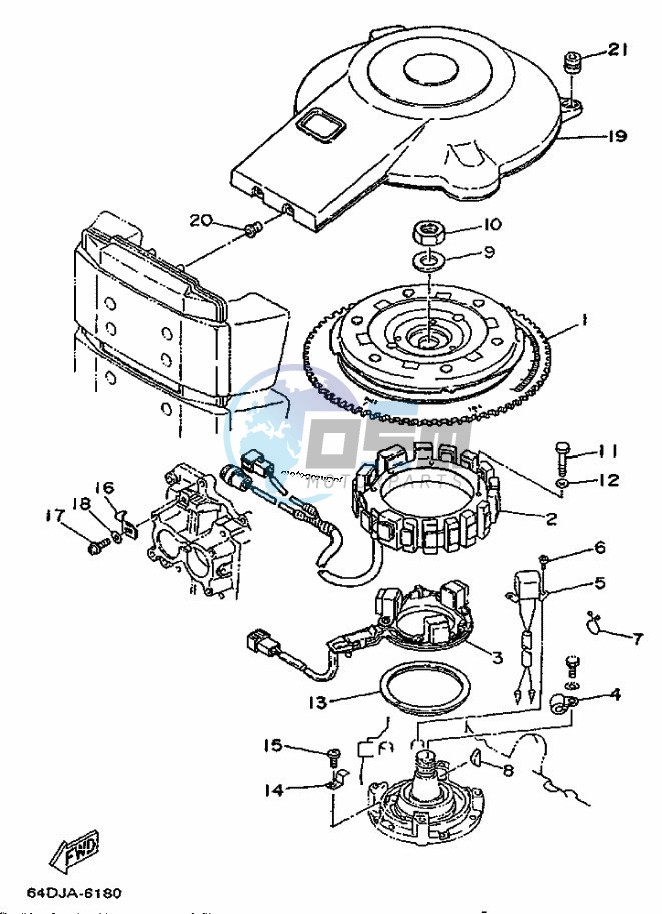 GENERATOR