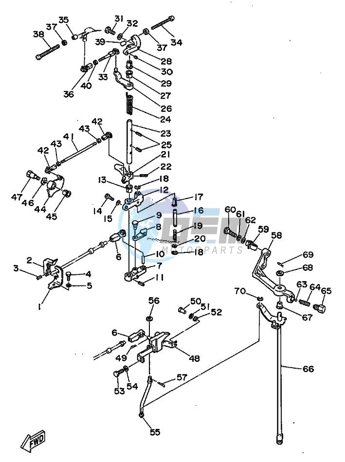 THROTTLE-CONTROL