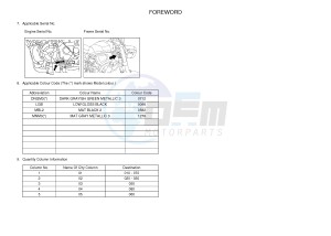 XSR700 (B341 B341 B341) drawing .4-Content