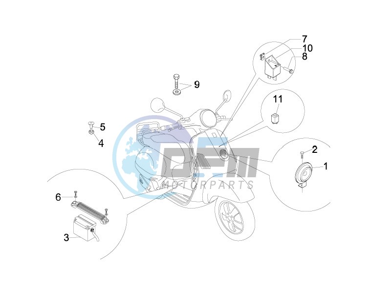 Control switches - Battery - Horn