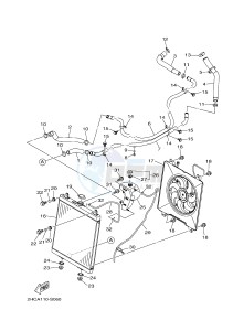 YXZ1000R SS YXZ10YESJ YXZ1000R SS (B0F6) drawing RADIATOR & HOSE