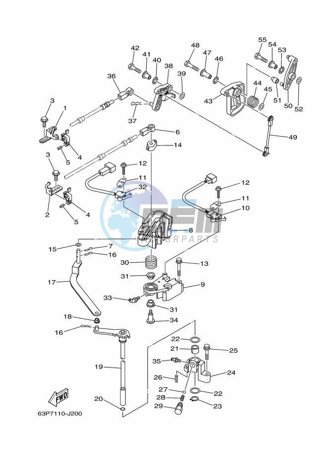 THROTTLE-CONTROL