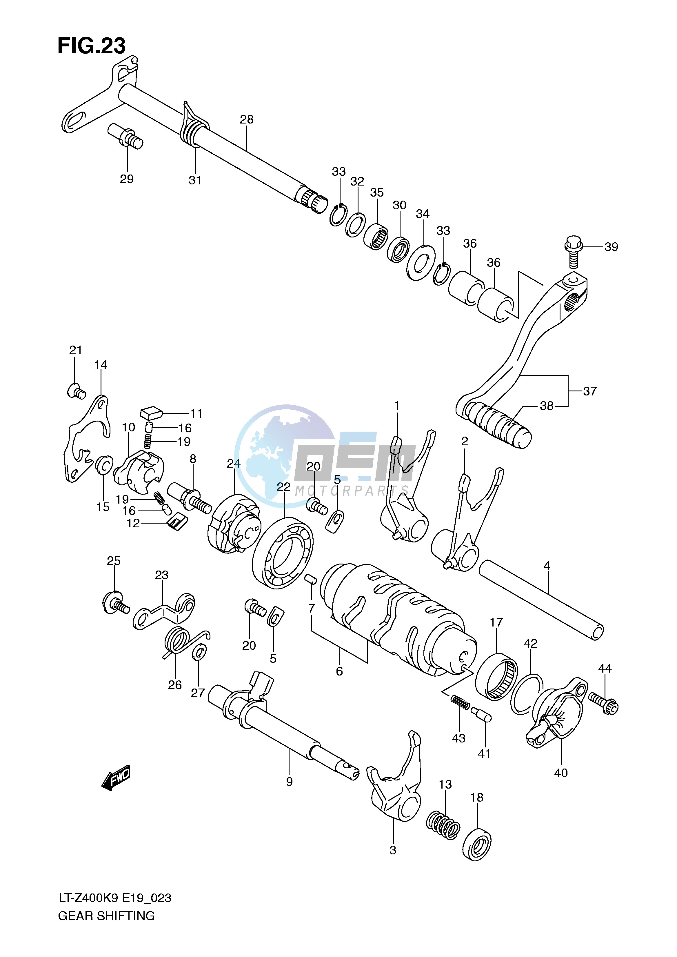 GEAR SHIFTING