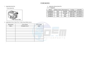 EF4000FW 358 (7P42 7P43) drawing .4-Content