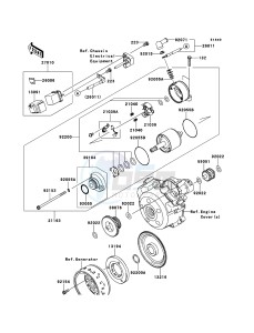 KLX125 KLX125CBF GB XX (EU ME A(FRICA) drawing Starter Motor