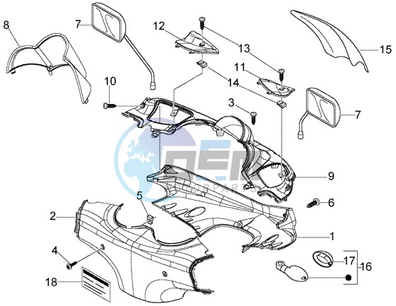 Handlebar Coverings