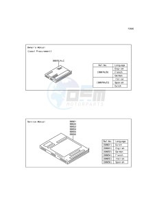 Z300 ABS ER300BGF XX (EU ME A(FRICA) drawing Manual