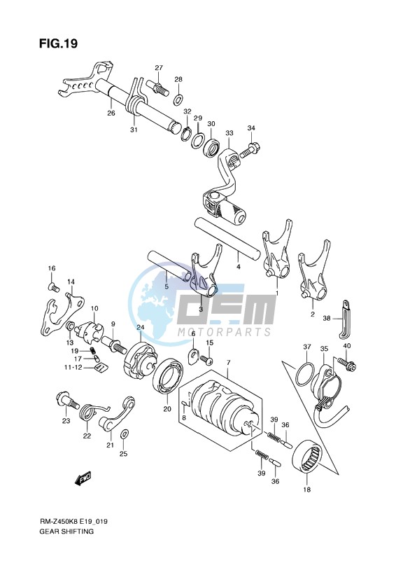 GEAR SHIFTING