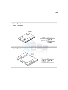 JET_SKI_ULTRA_LX JT1500KDF EU drawing Manual(EU)