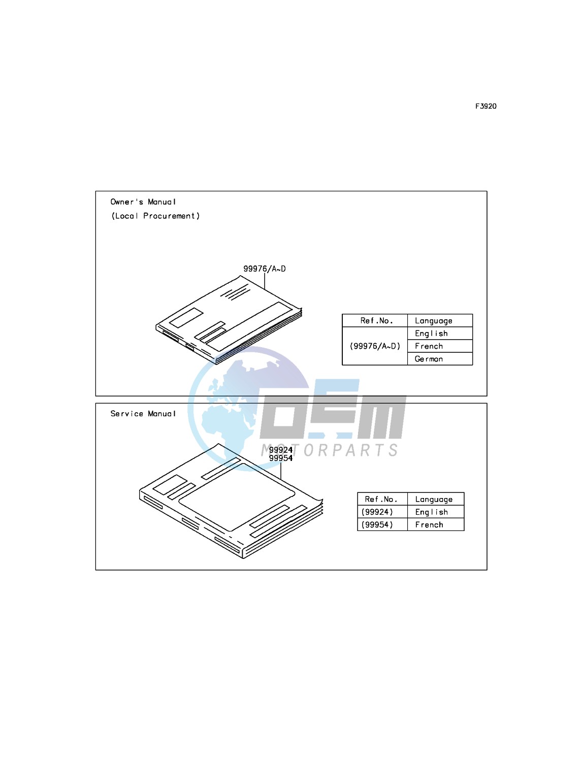 Manual(EU)