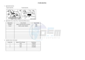 YFM450FWAD YFM45FGPB GRIZZLY 450 EPS (1CTC 1CTD 1CTE) drawing .4-Content