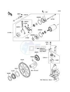 VN2000 VN2000-A2H GB XX (EU ME A(FRICA) drawing Starter Motor